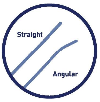 Standard design
